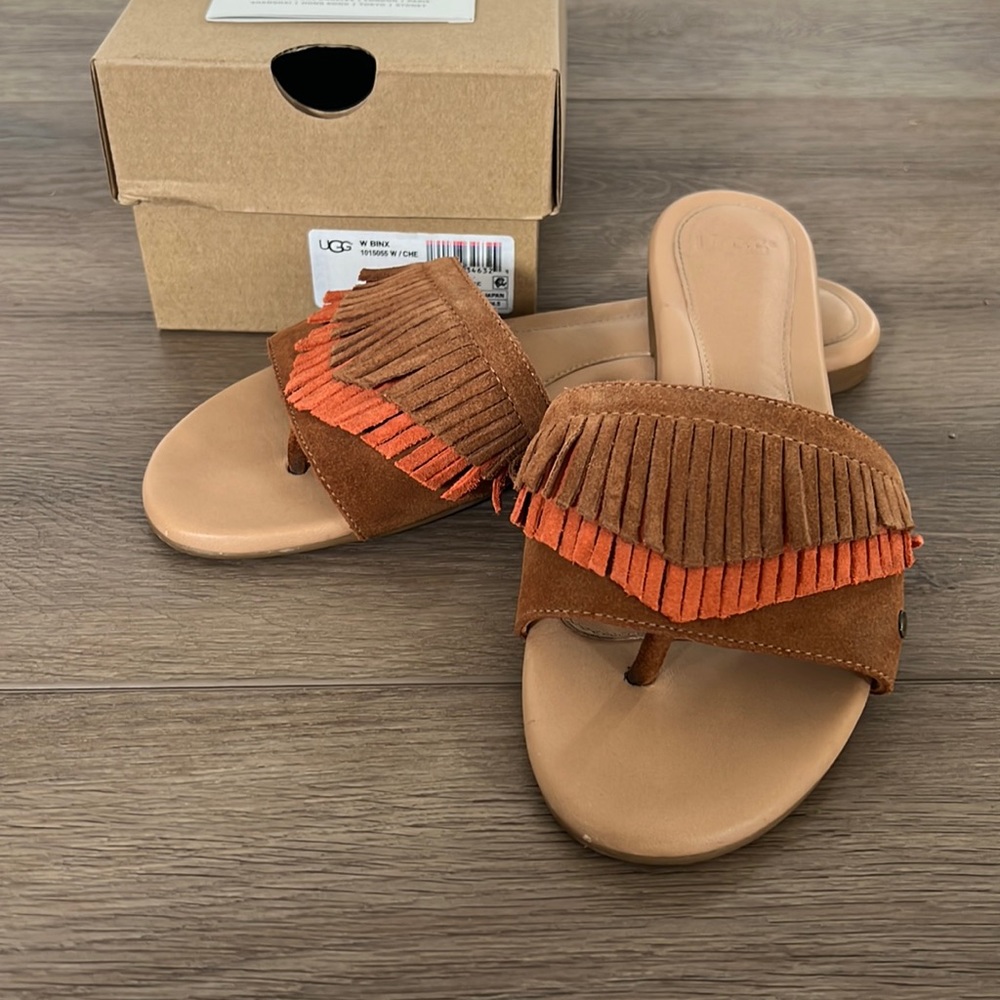 UGG Binx sandal size 7.5